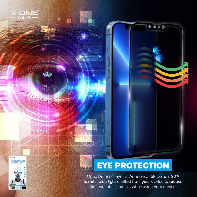 iPhone 13 Pro Max / 13 Pro / 13 / 13 Mini X-One Armorvisor Privacy 7H ( 4th  Generation ) Full Coverage Anti Blue Light Screen Protector ( Privacy )