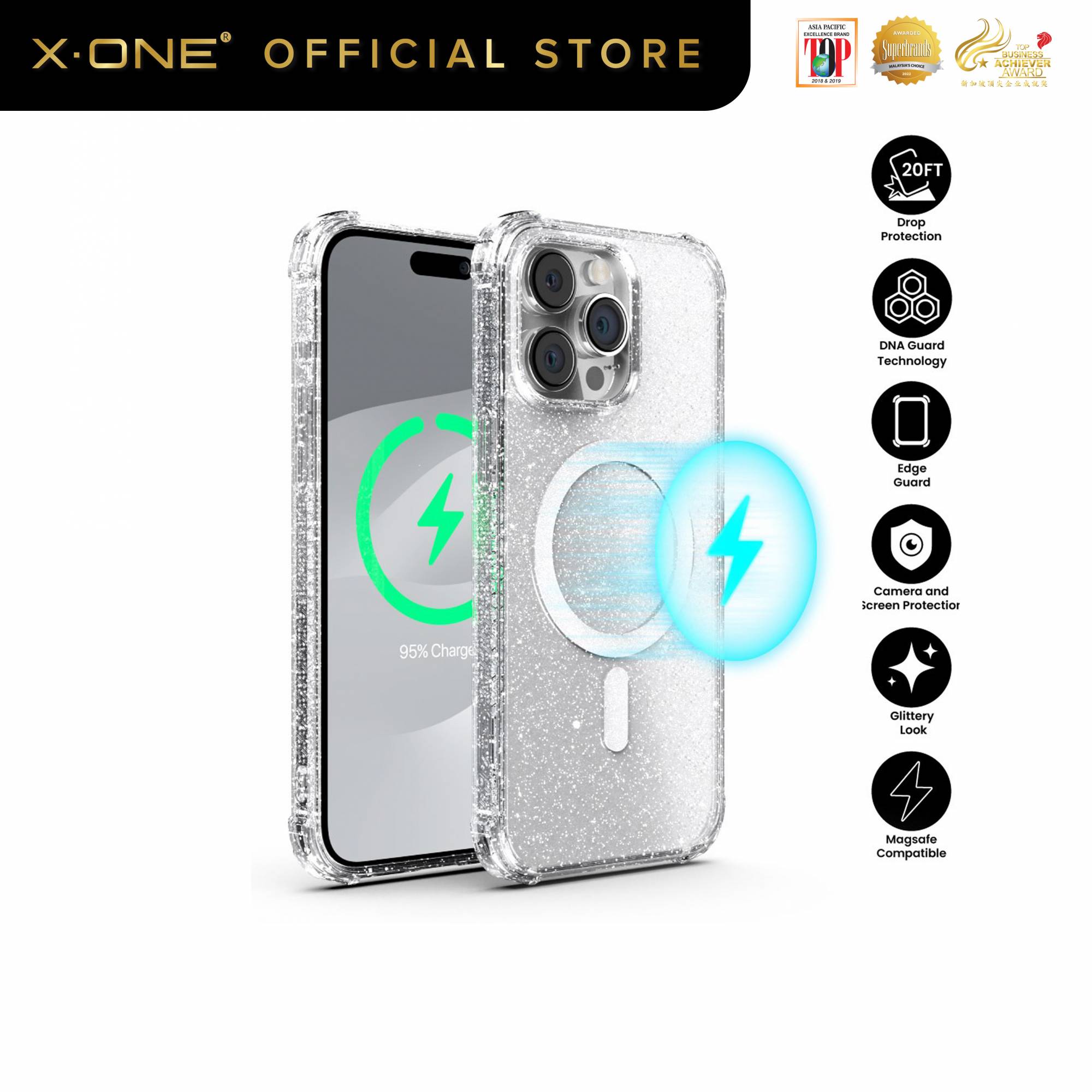 Apple iPhone 15 15 Plus 15 Pro 15 Pro Max Drop Guard