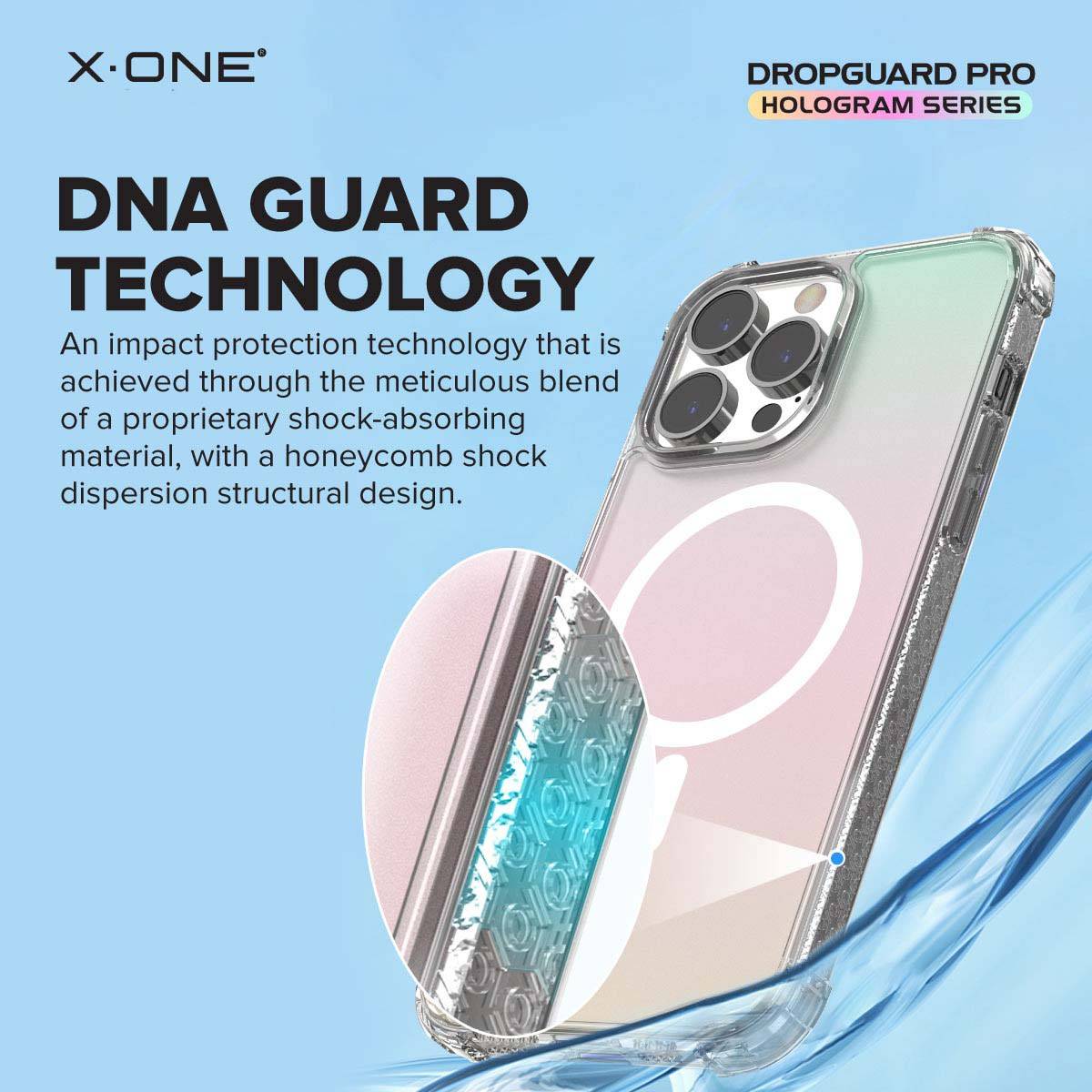 GUAGUA Carcasa para iPhone 14 Pro Max con purpurina y magnética, [Compatible con MagSafe] Carcasa transparente Bling Soft TPU Bumper Cover Antichoc Mujer;Case for iPhone 14 Pro Max 6,7 inch, Clear