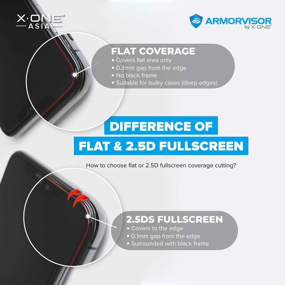 iPhone 16 / 16 Plus / 16 Pro / 16 Pro Max X.One Armorvisor Upgraded 7H