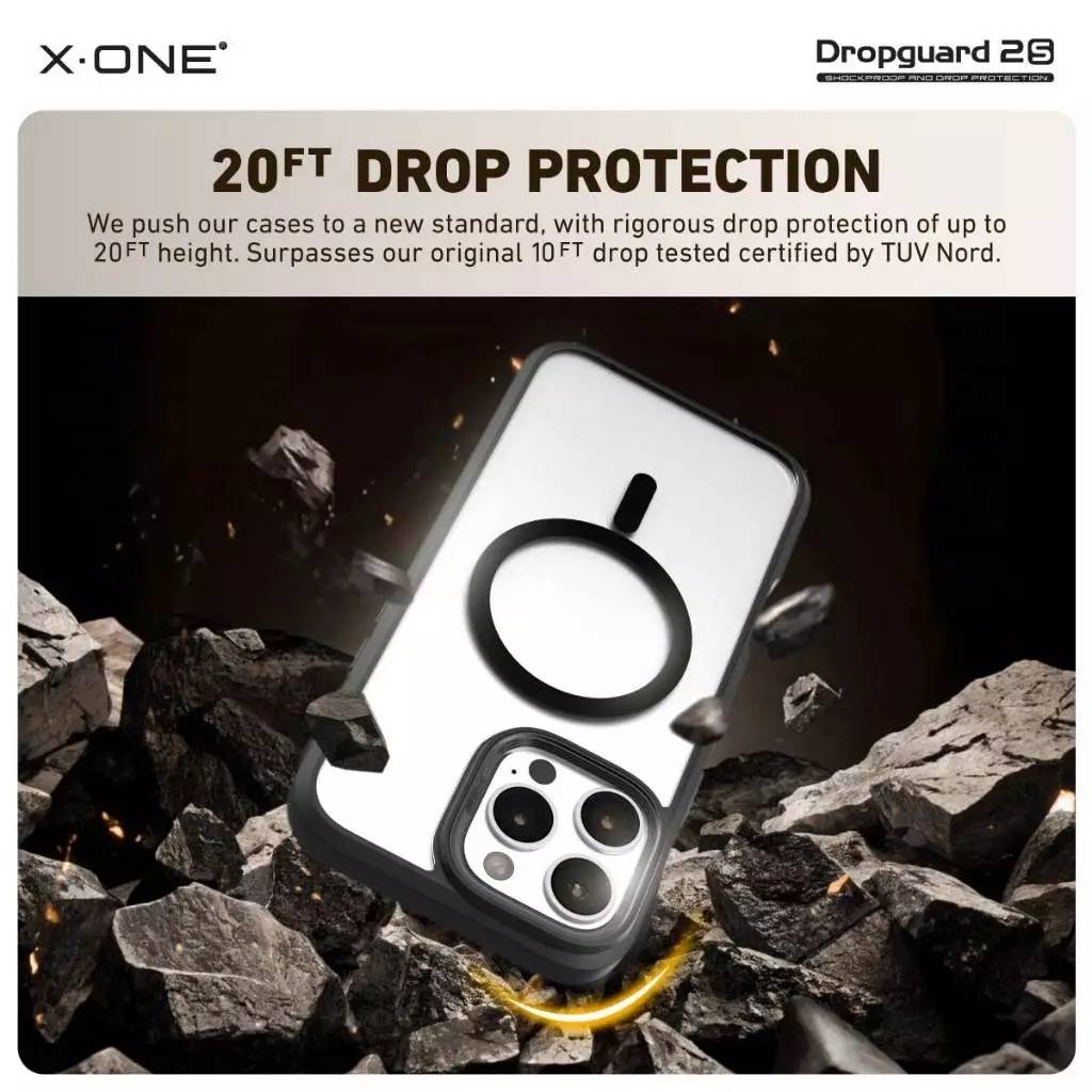 Apple iPhone 16 16 Plus 16 Pro 16 Pro Max Drop Guard